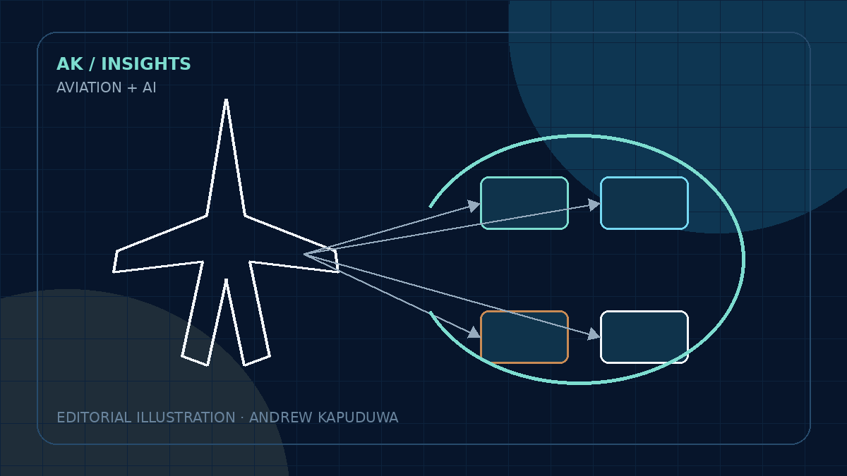 AI for Airport Resource Management: Optimising the Turnaround Rather Than One System at a Time editorial illustration