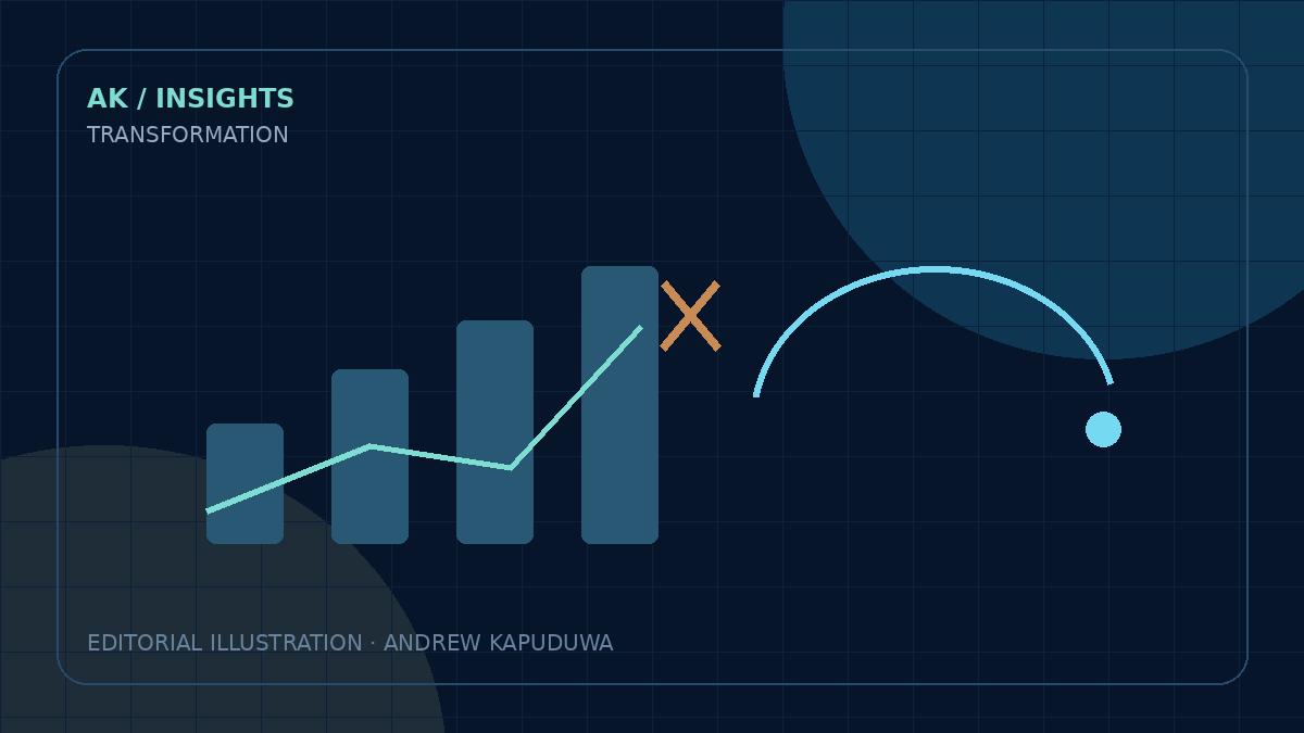 Why Transformation Estimates Fail Before Delivery Starts editorial illustration